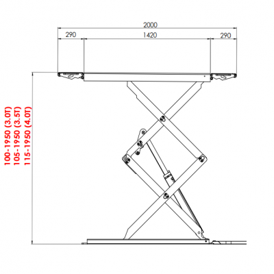 DVIGALO ŠKARJASTO AGM-DSH 3.5t