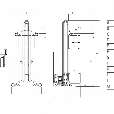 WERTHER LTW75 7.5T